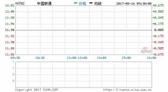 2022年5.19日九有股份为什么停牌