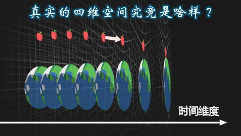 什麽是四度空间