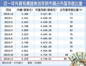 多选题：公司证券是公司为筹措资金而发行的有价证券，公司证券包括的范围比较广泛，下面属于公司证券的是( )