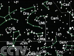 科技频道 斗转星移 