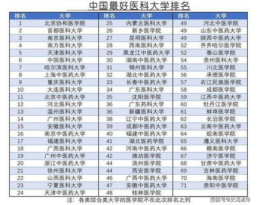 国产手机排名第一的是