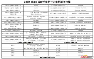 石家庄24小时供暖服务热线今日开通