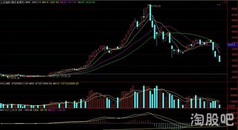 炒股，最少要准备多少钱？4000元可以吗？新手