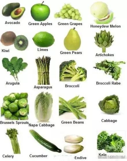 蔬菜名字大全 名称,蔬菜也有“姓”？五花八门的名字里藏着它们的来历