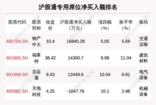 附录查重是否会被忽略？专业解答