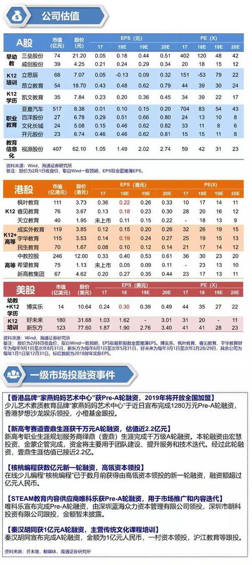 探秘数字世界：7天彩票官网登陆·足迹与攻略