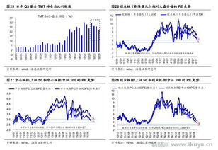 开市后股票的价格总在变化的原因是啥?