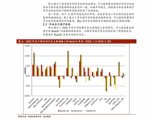 如果股票净值是十块钱，可股票的价格却跌倒一块钱，这会发生吗，为什么