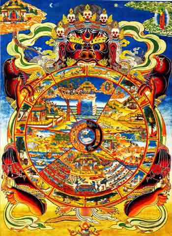 释 佛教不相信灵魂 六道轮回的本体是什么 