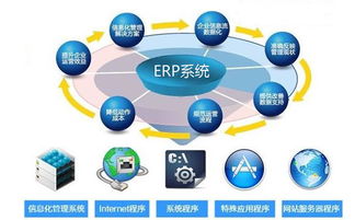 上海印智他们家的ERP系统软件怎么样？据说他们家在深圳也有分公司