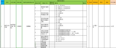 股票交易时提示风险评估调查效验不匹配是什么意思？