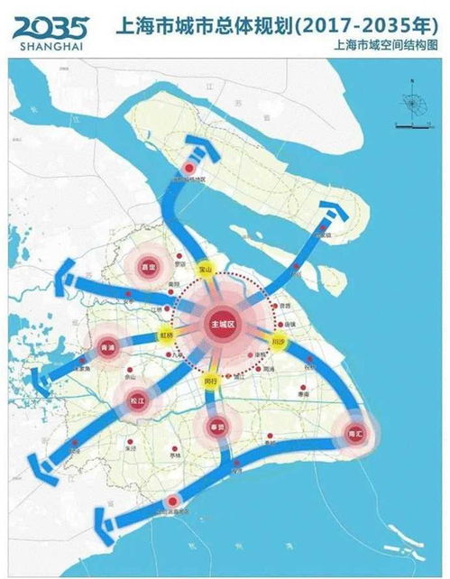 弹眼落睛 上海力推 五大新城 , 新 得独树一帜 