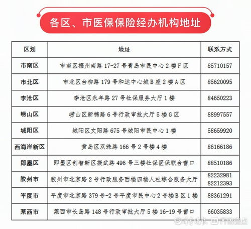 忻州大病医疗保险,2022年忻州市社保缴纳基数及比例是多少