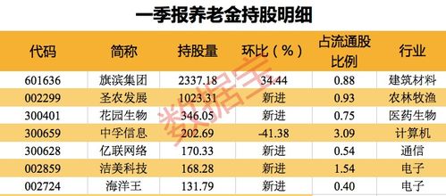 下半年公募建议均衡布局