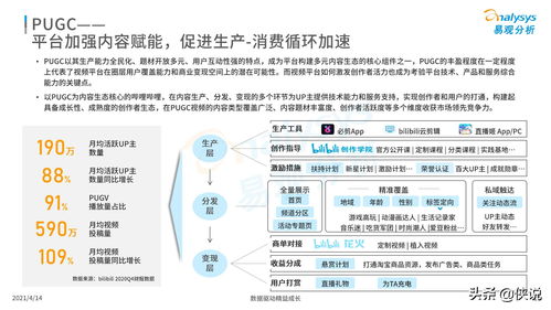 国内有哪些好的网络视频改编营销公司