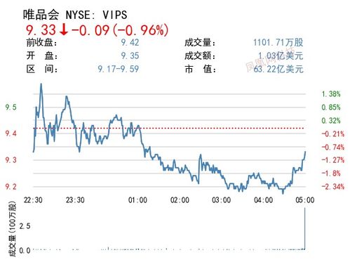 什么叫多家基金持有的股票？