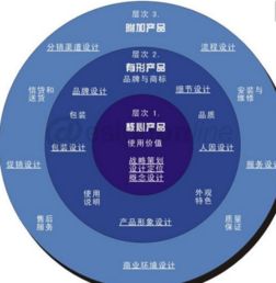 上海设计“10×10”，全球设计大奖作品的一次集结-JN江南体育(图8)