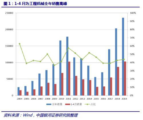 银河证券 交割单中股份转出是什么意思