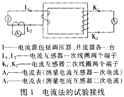 电流互感器变比计算