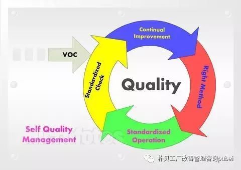 改怎么改善呢