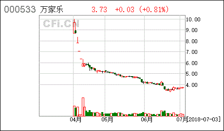 停止申购的基金 可以在股市买吗