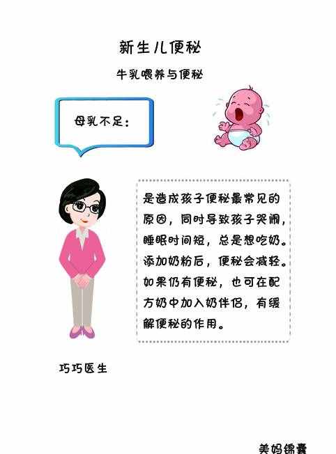 新生儿便秘的原因(引起新生儿便秘的原因是什么)