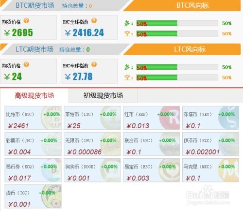 如何选择靠谱的虚拟币交易平台 