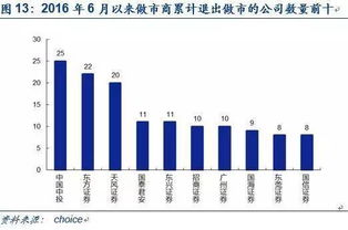 电视剧推荐2022「告别片荒2022电视剧片单已出炉36部好剧总有你喜欢的」