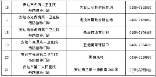 新冠疫苗 流感疫苗该怎么打