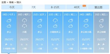 第20号台风 浣熊 生成 冷空气也在路上,对琼海的影响是