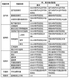 农商银行怎么开通短信服务，农商银行短信提醒代办么