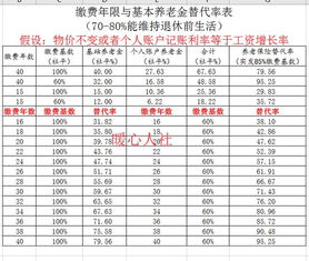 我想问一下报道时间在15号前，是不是应该领一个月的工资了？