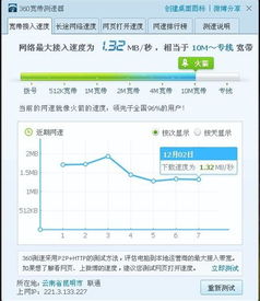 移动的网络属于电信还是网通？