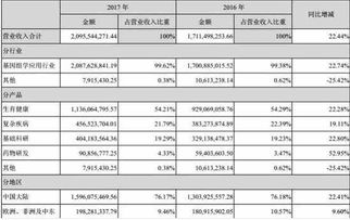 大盘暴跌是指所有股民都在卖出股票吗，他们赚钱吗