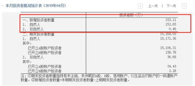 股票在一个公司开了户，就不能在别的地方开了吗？怎么销户，一定要去开户的地方销户吗？