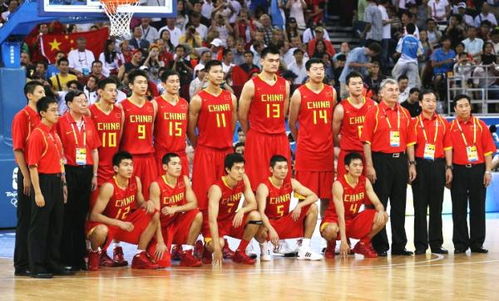 篮球单场三分球数统计图 跪求关于北京奥运会中国男篮和其他对手的三分球的详细统计