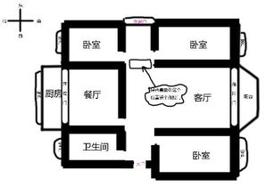 帮看房子风水 