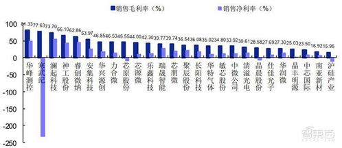 tmt热成像检测价格是多少？