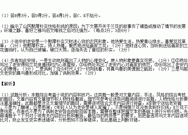 绿色造句10个字—仿写什么是绿的排比句？