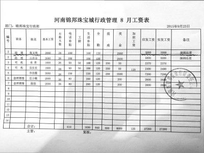 教师长期不在学校教课 却在珠宝城任经理被投诉 