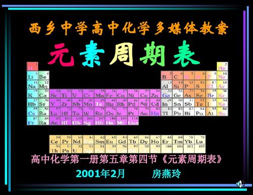 元素周期表高清大图 搜狗图片搜索