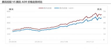 中概股借壳标的的特点，中概股借壳概念股58家都有谁