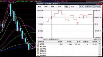 股票开盘8.10收盘8.47每股能赚多少钱