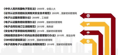 疫情时代必知新科技 电子签约解决您的时间 距离问题线上直播微课圆满成功