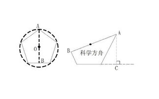 一条初中的数学题目,求解 