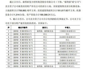 我昨天银行转证券500元，显示资金金额500，冻结金额400，可用金额100，可取金额100，是什么意思啊，冻结金额什么时候才能解冻啊