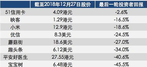 5分pk拾计划软件 