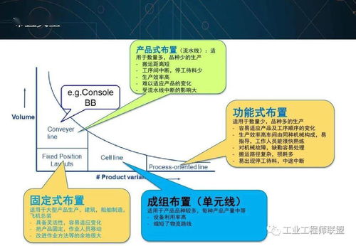 工厂建厂风水    (建厂风水都需要注意什么)