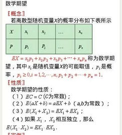 如何计算证券的估计期望方差？公式是？