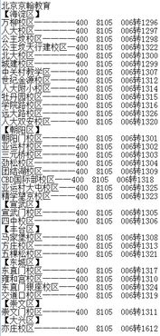 谁知道英语学科 听说读写提高 北京好的一对一培训中心地址在哪 